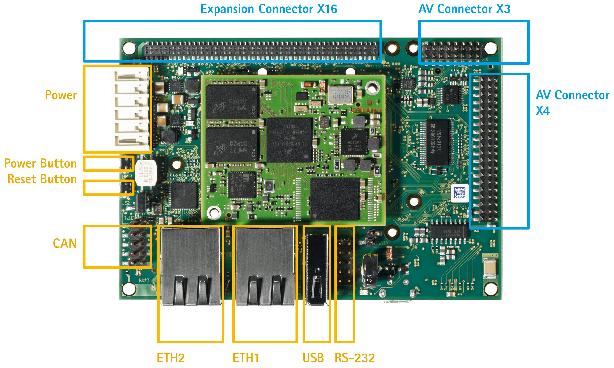 Imx 71 b60